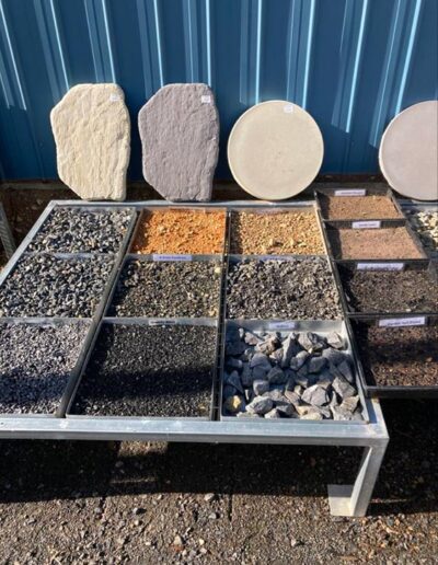 Roadbase Display